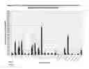 Fig. 02 - Adjuvant compositions and methods of use