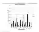 Fig. 03 - Adjuvant compositions and methods of use