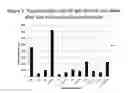 Fig. 06 - Adjuvant compositions and methods of use