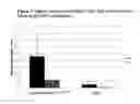 Fig. 09 - Adjuvant compositions and methods of use