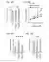 Fig. 38 - APOPTOTIC CELL-MEDIATED INDUCTION OF ANTIGEN SPECIFIC REGULATORY T-CELLS FOR THE THERAPY OF AUTOIMMUNE DISEASES IN ANIMALS AND HUMANS