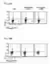 Fig. 53 - APOPTOTIC CELL-MEDIATED INDUCTION OF ANTIGEN SPECIFIC REGULATORY T-CELLS FOR THE THERAPY OF AUTOIMMUNE DISEASES IN ANIMALS AND HUMANS