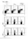 Fig. 62 - APOPTOTIC CELL-MEDIATED INDUCTION OF ANTIGEN SPECIFIC REGULATORY T-CELLS FOR THE THERAPY OF AUTOIMMUNE DISEASES IN ANIMALS AND HUMANS