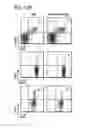 Fig. 72 - APOPTOTIC CELL-MEDIATED INDUCTION OF ANTIGEN SPECIFIC REGULATORY T-CELLS FOR THE THERAPY OF AUTOIMMUNE DISEASES IN ANIMALS AND HUMANS