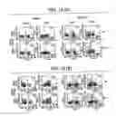 Fig. 14 - Immunopotentiative composition