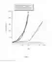 Fig. 04 - METHODS AND COMPOSITIONS FOR TREATING CANCER USING PD-1 AXIS ANTAGONISTS AND HPK1 ANTAGONISTS
