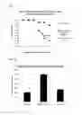 Fig. 02 - Compositions and methods for treating chronic inflammation and inflammatory diseases