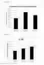 Fig. 03 - Compositions and methods for treating chronic inflammation and inflammatory diseases