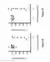 Fig. 08 - Multi-tailed lipids and uses thereof