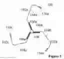 Fig. 02 - CLATHRIN THERAPEUTIC FOR AUTOIMMUNE DISEASES