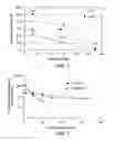 Fig. 02 - PHARMACEUTICAL COMPOSITION FOR RESPIRATORY ADMINISTRATION