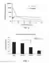 Fig. 03 - PHARMACEUTICAL COMPOSITION FOR RESPIRATORY ADMINISTRATION