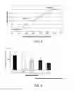 Fig. 04 - PHARMACEUTICAL COMPOSITION FOR RESPIRATORY ADMINISTRATION