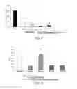 Fig. 05 - PHARMACEUTICAL COMPOSITION FOR RESPIRATORY ADMINISTRATION