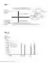 Fig. 02 - Cell-penetrating peptide and conjugate comprising same