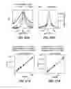 Fig. 23 - Coated magnetic nanoparticles