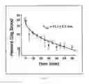 Fig. 04 - Methods for Tumor Diagnosis and Therapy