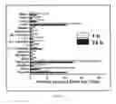 Fig. 05 - Methods for Tumor Diagnosis and Therapy