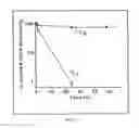 Fig. 08 - Methods for Tumor Diagnosis and Therapy