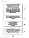 Fig. 07 - Method for Improving Health Outcomes