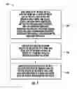 Fig. 08 - Method for Improving Health Outcomes