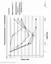 Fig. 10 - Articles with odor-controlling composition