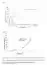 Fig. 02 - POLYSACCHARIDE HYDROGELS FOR INJECTION WITH TUNABLE PROPERTIES