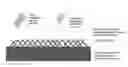 Fig. 01 - Products of manufacture comprising biocompatible materials with high density nanotubes and methods for making them