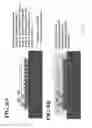 Fig. 09 - Products of manufacture comprising biocompatible materials with high density nanotubes and methods for making them