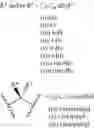 Fig. 154 - Methods, systems, and compositions for promoting bone growth