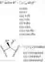 Fig. 168 - Methods, systems, and compositions for promoting bone growth
