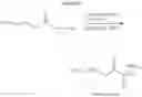Fig. 253 - Methods, systems, and compositions for promoting bone growth