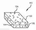 Fig. 01 - Multi-layer biodegradable device having adjustable drug release profile