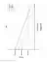 Fig. 16 - Systems and methods for increasing convective clearance of undesired particles in a microfluidic device