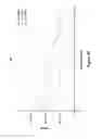 Fig. 18 - Systems and methods for increasing convective clearance of undesired particles in a microfluidic device