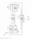 Fig. 10 - Advance diagnosis of infusion device operating mode viability