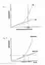 Fig. 08 - DUAL-FUNCTION SPRING