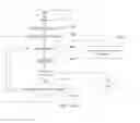 Fig. 149 - Adhesive and peripheral systems and methods for medical devices