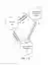 Fig. 152 - Adhesive and peripheral systems and methods for medical devices