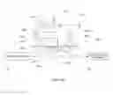 Fig. 50 - Adhesive and peripheral systems and methods for medical devices