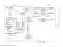 Fig. 93 - Adhesive and peripheral systems and methods for medical devices