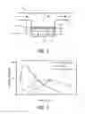 Fig. 02 - Mesh for use in a nebuliser, and a method of manufacturing the same