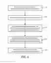 Fig. 05 - Mesh for use in a nebuliser, and a method of manufacturing the same