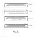 Fig. 13 - Mesh for use in a nebuliser, and a method of manufacturing the same