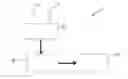 Fig. 01 - Ventilation