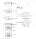 Fig. 01 - SYSTEM AND METHOD FOR PROVIDING LIGHT THERAPY AND MODIFYING CIRCADIAN RHYTHM
