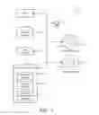Fig. 07 - SYSTEM AND METHOD FOR PROVIDING LIGHT THERAPY AND MODIFYING CIRCADIAN RHYTHM