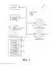 Fig. 07 - SYSTEM AND METHOD FOR PROVIDING LIGHT THERAPY AND MODIFYING CIRCADIAN RHYTHM