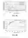 Fig. 09 - SYSTEM AND METHOD FOR PROVIDING LIGHT THERAPY AND MODIFYING CIRCADIAN RHYTHM