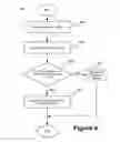 Fig. 07 - Electrode assembly having various communicative solutions